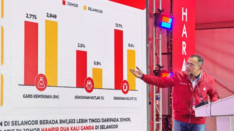 Pakatan Harapan yakin mampu jadikan Johor negeri verpendapatan tinggi