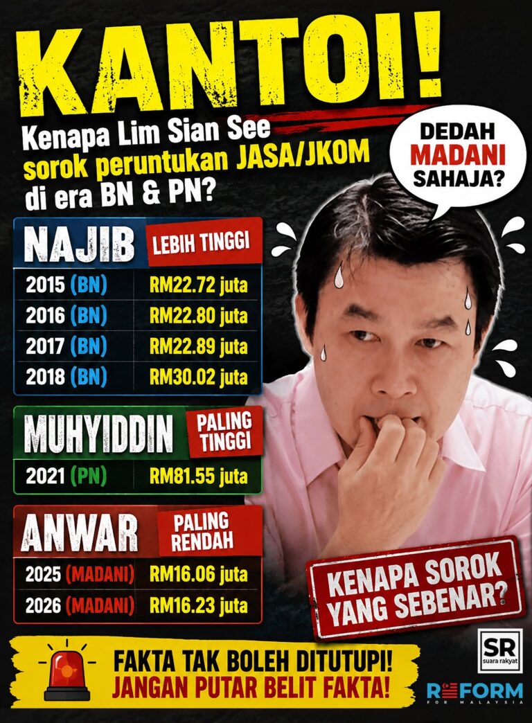 RM16 juta dianggap membazir, tapi RM81.5 juta era PN & RM30 juta zaman Najib, kenapa ‘bisu’?