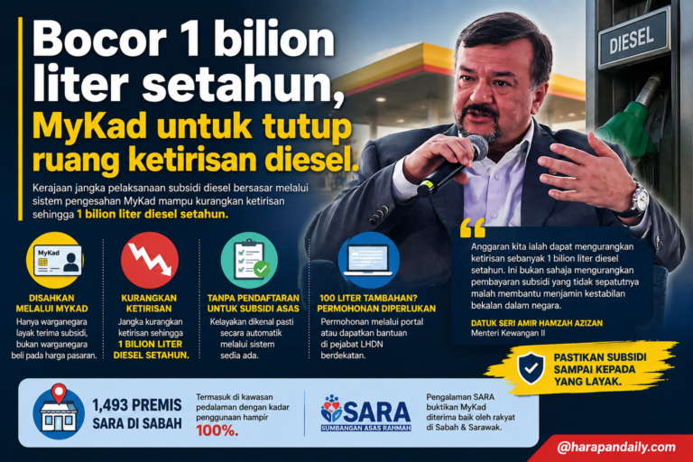 Bocor 1 bilion liter setahun, MyKad untuk tutup ruang ketirisan diesel