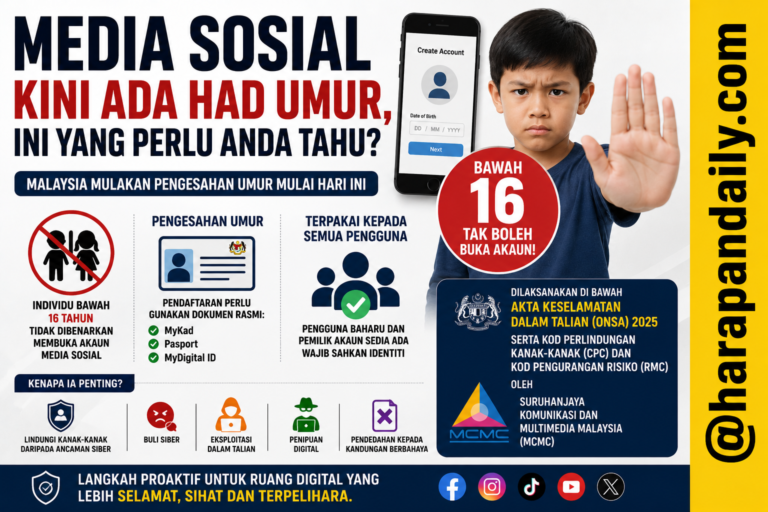 Media sosial kini ada had umur, ini yang perlu anda tahu?