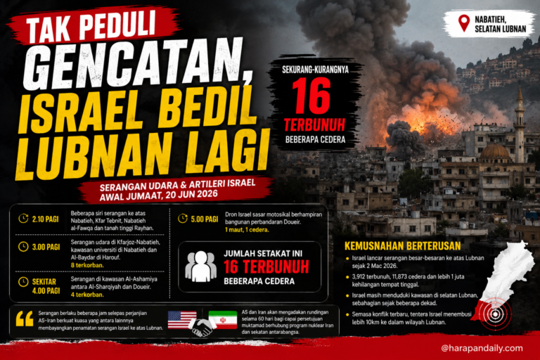 Tak peduli gencatan, Israel bedil Lubnan lagi