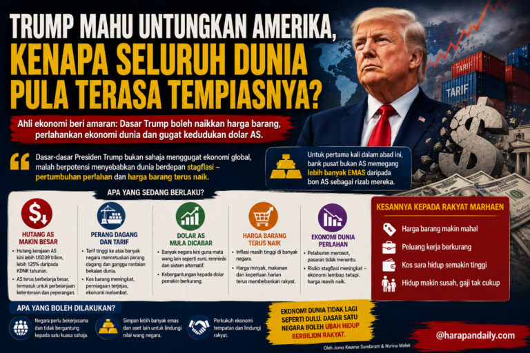 ANALISIS | Trump mahu untungkan Amerika, kenapa seluruh dunia pula terasa tempiasnya?