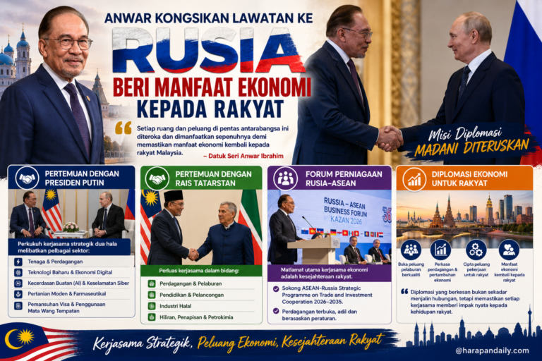 Anwar dedah apa yang dapat selepas jumpa Putin