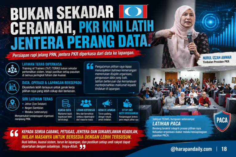 Nurul Izzah : Bukan sekadar ceramah, PKR kini latih jentera perang data 