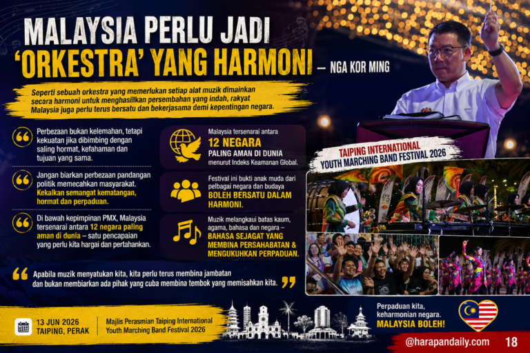 Malaysia perlu jadi ‘orkestra’ yang harmoni – Nga Kor Ming