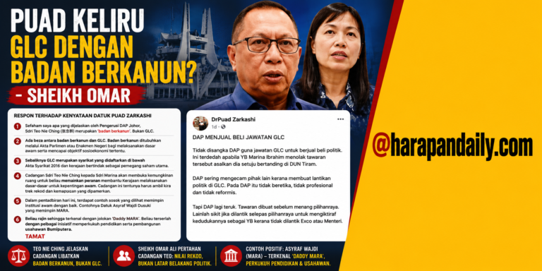 Puad keliru GLC dengan Badan Berkanun? – Sheikh Omar