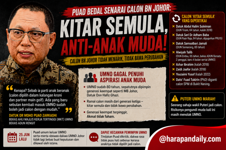 ‘Calon kitar semula, anti-anak muda’ – Puad bedal senarai BN Johor