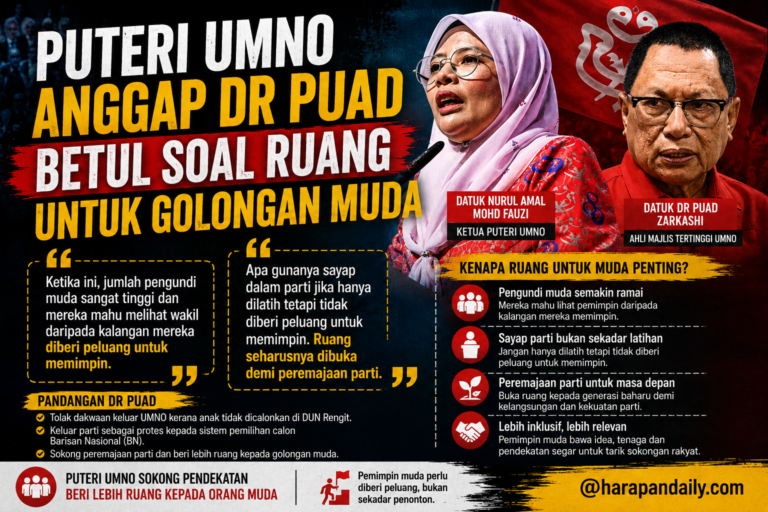 Puteri Umno setuju dengan Puad: Orang muda tak boleh asyik jadi penonton