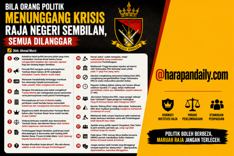 RENCANA | Bila politik menunggang krisis Raja Negeri Sembilan, yang tercalar bukan individu tetapi institusi