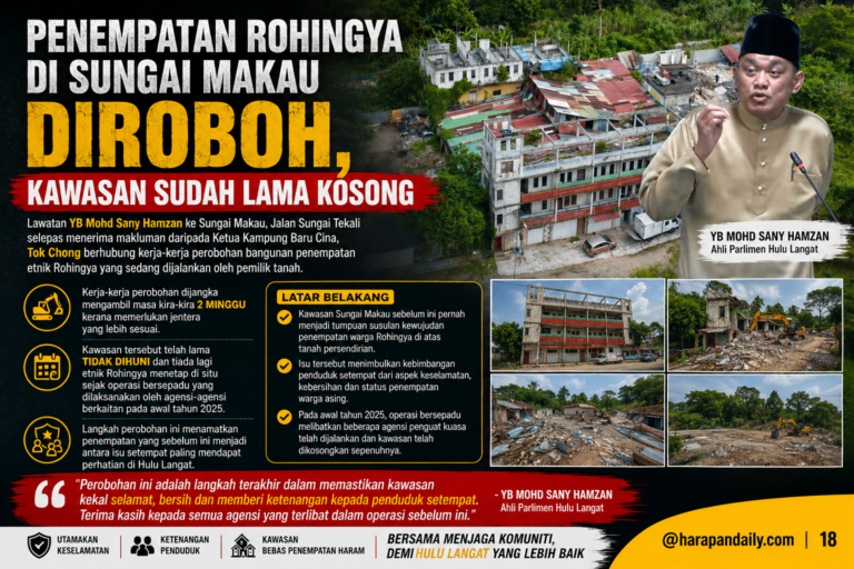 Penempatan Rohingya di Sungai Makau diroboh, kawasan sudah lama kosong 