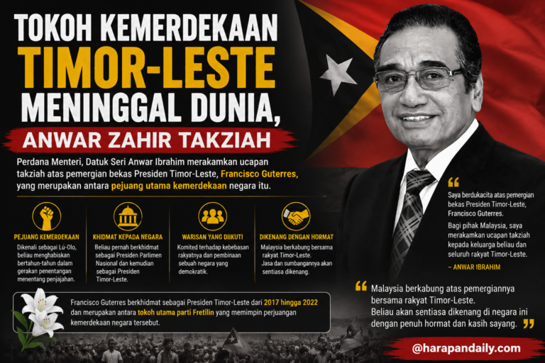 Tokoh kemerdekaan Timor-Leste meninggal dunia, Anwar zahir takziah