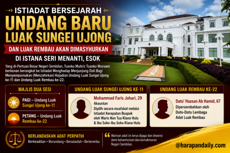 Esok, Akauntan muda 29 tahun bakal angkat sumpah Undang Sungei Ujong