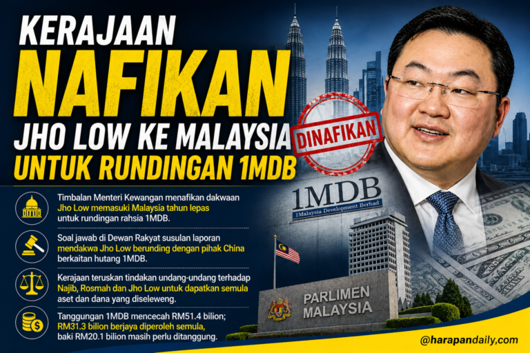 Kerajaan nafi Jho Low ke Malaysia untuk rundingan 1MDB 