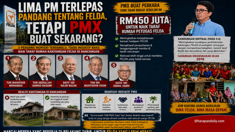 Lima PM terlepas pandang tentang FELDA, tetapi PMX buat sekarang?