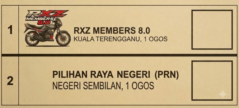 Ramai peserta RXZ mahu kekalkan Tok Min