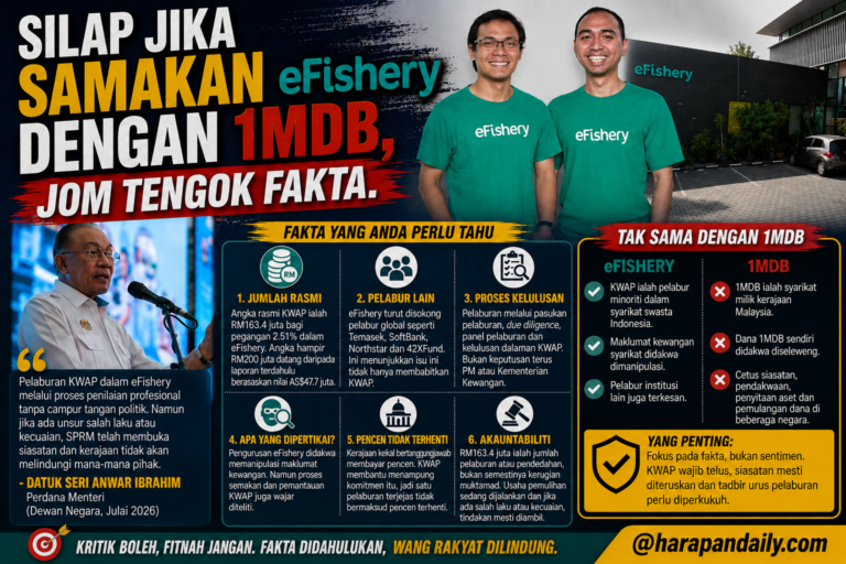 ANALISIS | Tidak tepat samakan eFishery dengan 1MDB, jom tengok fakta