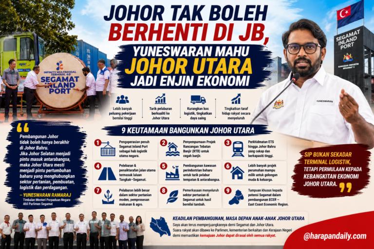 Johor tak boleh berhenti di JB, Yuneswaran mahu Johor Utara jadi enjin ekonomi