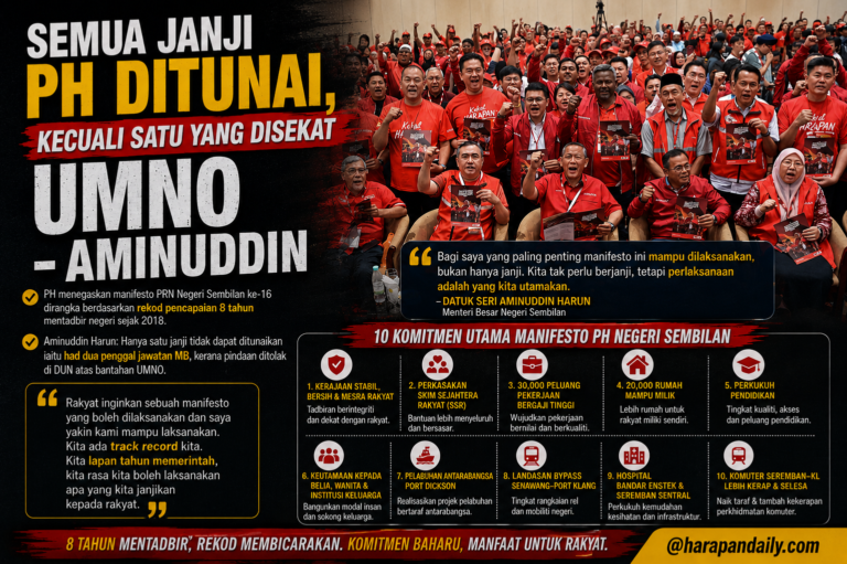 Semua janji PH ditunai, kecuali satu yang disekat  Umno – Aminuddin