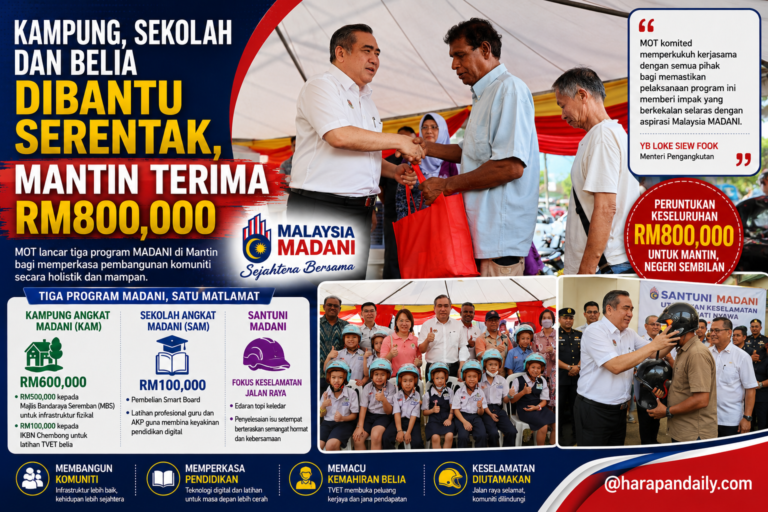 Kampung, sekolah dan belia dibantu serentak, Mantin terima RM800,000