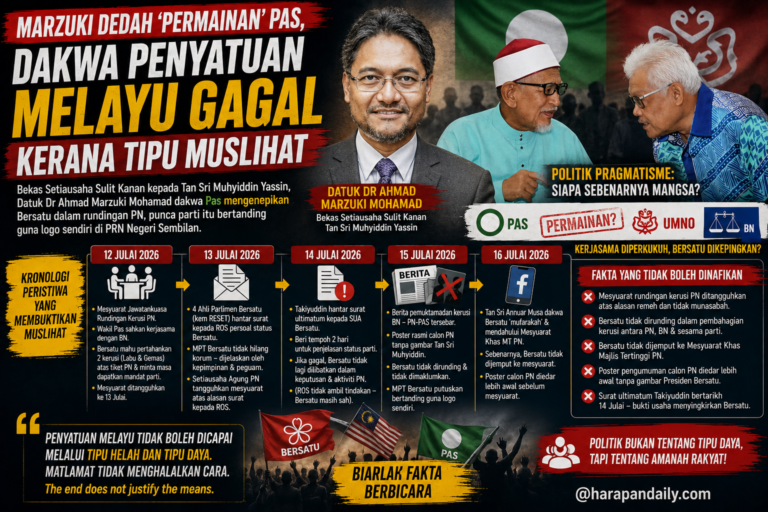 Marzuki dedah ‘permainan’ Pas, dakwa penyatuan Melayu gagal kerana tipu muslihat
