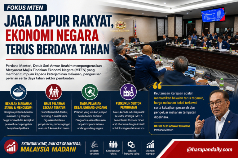 Anwar arah kerajaan ‘jaga dapur rakyat’