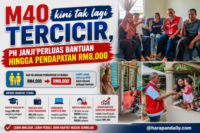 M40 kini tak lagi tercicir, PH janji perluas bantuan hingga pendapatan RM8,000 