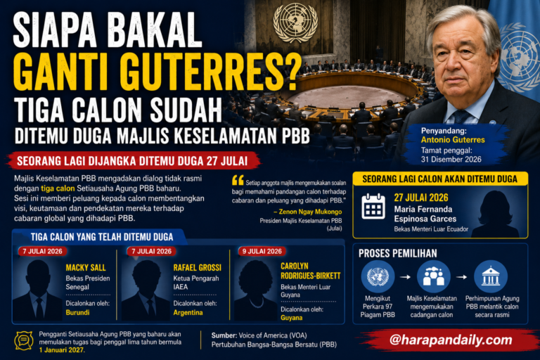 Siapa bakal ganti Guterres? Tiga calon sudah ‘ditemu duga’ Majlis Keselamatan PBB