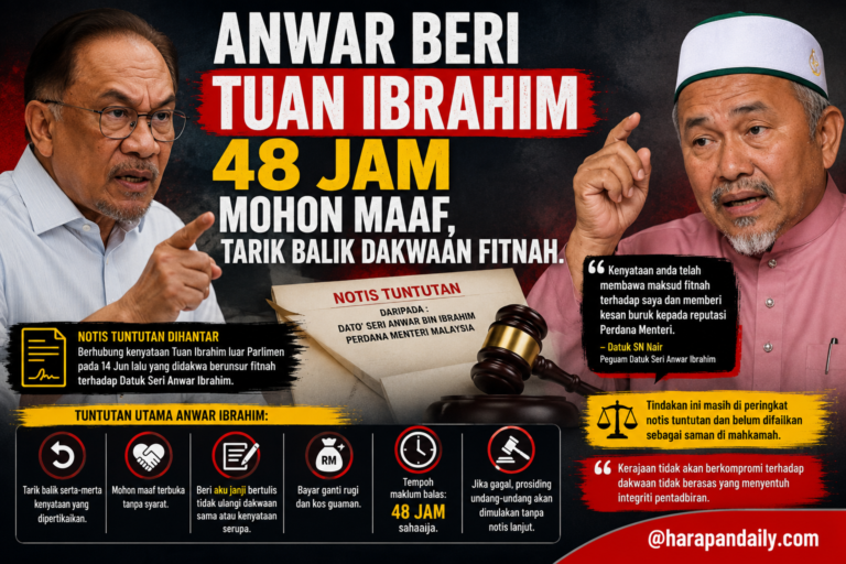 Anwar beri Tuan Ibrahim 48 jam mohon maaf, tarik balik dakwaan fitnah
