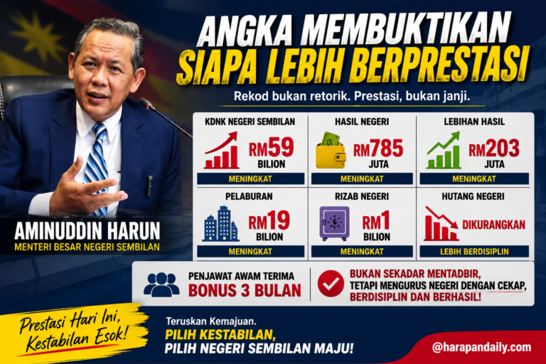 Angka tak boleh menipu: Rekod Aminuddin jadi taruhan PH