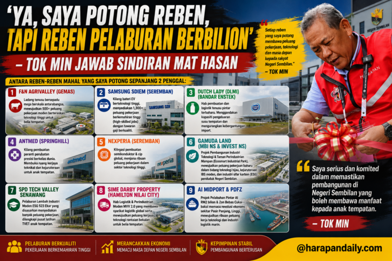 ‘Ya, saya potong reben, tapi reben pelaburan berbilion’ – Tok Min jawab sindiran Mat Hasan