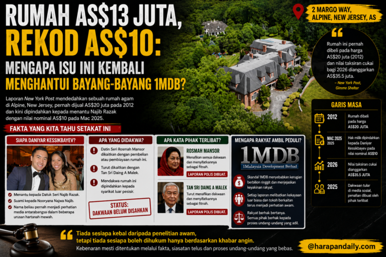 Rumah AS$13 juta : Mengapa isu ini kembali menghantui bayang-bayang 1MDB?