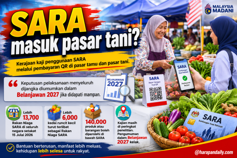 SARA masuk pasar tani?