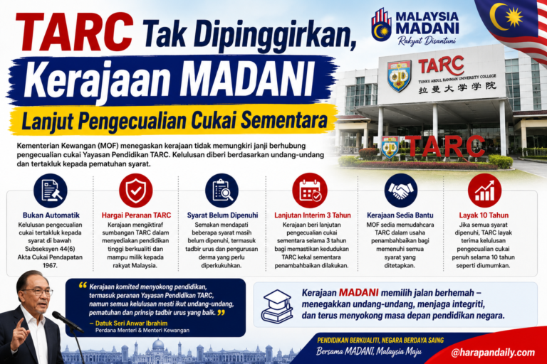 TARC tak dipinggirkan, Kerajaan MADANI lanjut pengecualian cukai sementara