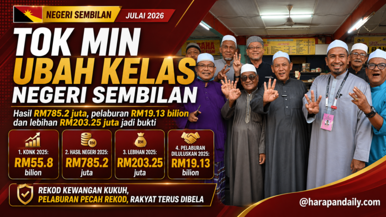 ANALISIS | Tok Min ubah status Negeri Sembilan, hasil RM785 juta dan pelaburan RM19.1 bilion jadi bukti