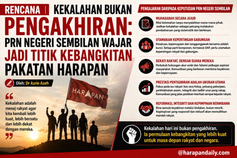RENCANA | Kekalahan bukan pengakhiran: PRN Negeri Sembilan wajar jadi titik kebangkitan Pakatan Harapan