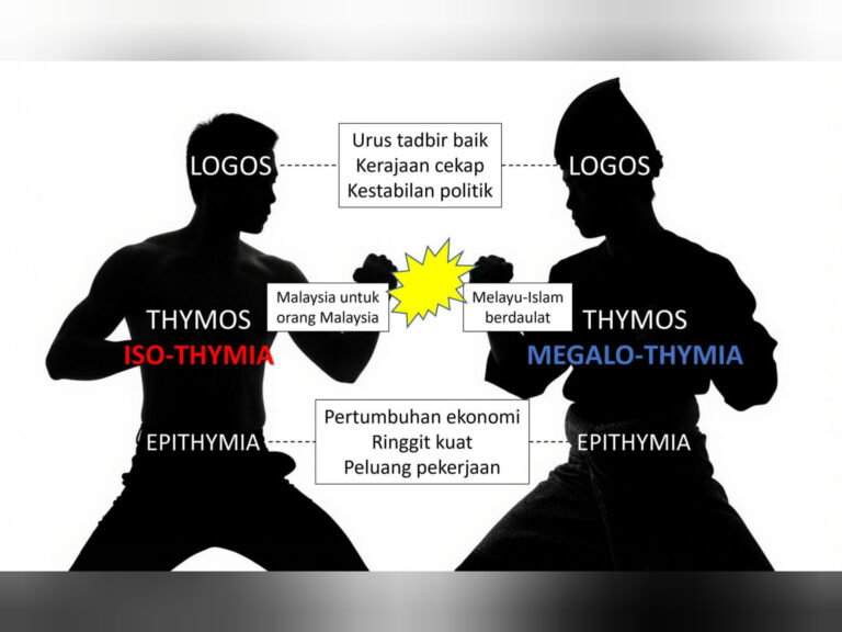 RENCANA | Kalkulator ekonomi sahaja tak cukup, ini sebab politik identiti masih berkuasa