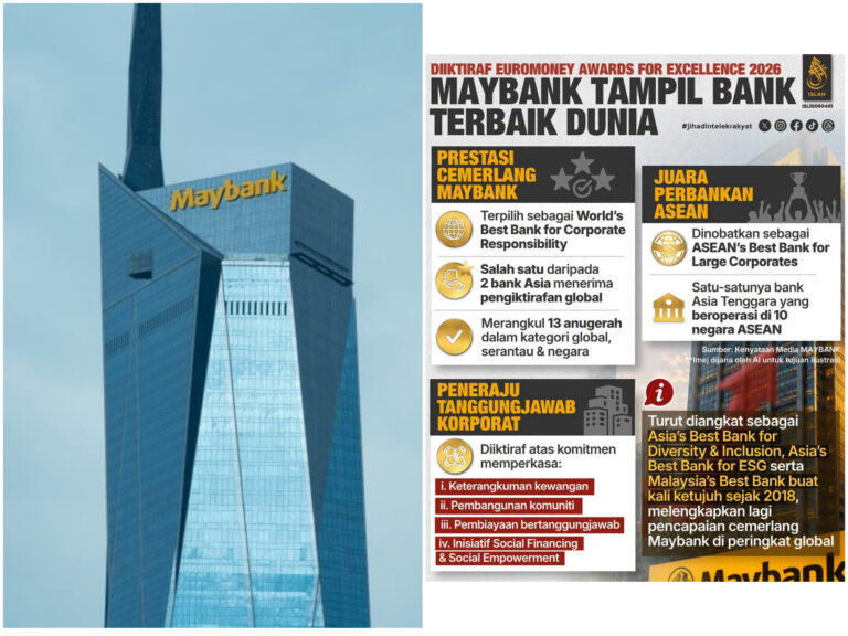 Institusi kewangan Malaysia terus menyerlah di pentas dunia