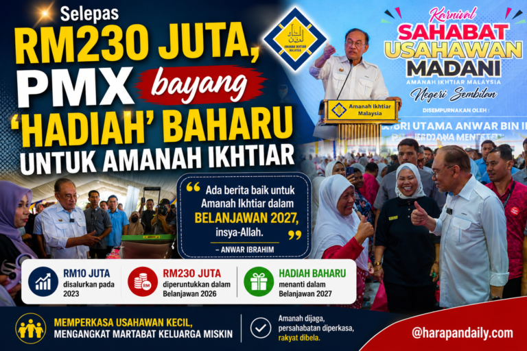 Selepas RM230 juta, PMX bayang ‘hadiah’ baharu untuk Amanah Ikhtiar 