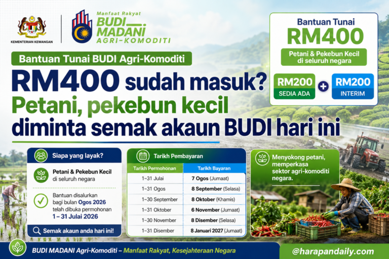RM400 sudah masuk? Petani, pekebun kecil diminta semak akaun BUDI hari ini