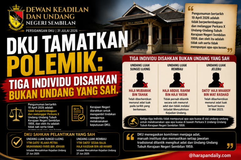 DKU tamatkan polemik: Tiga individu disahkan bukan Undang yang sah
