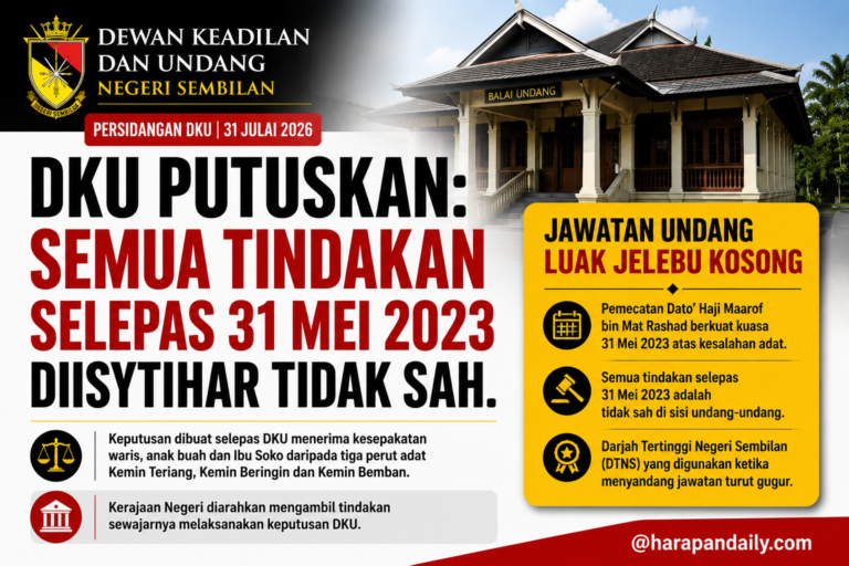 DKU Putuskan: Semua tindakan selepas 31 Mei 2023 diisytihar tidak sah