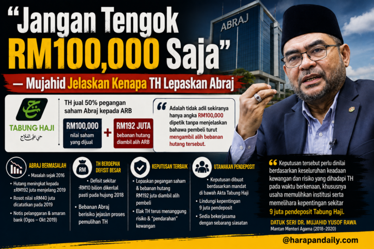 “Jangan tengok RM100,000 sahaja”- Mujahid jelaskan kenapa TH lepaskan Abraj