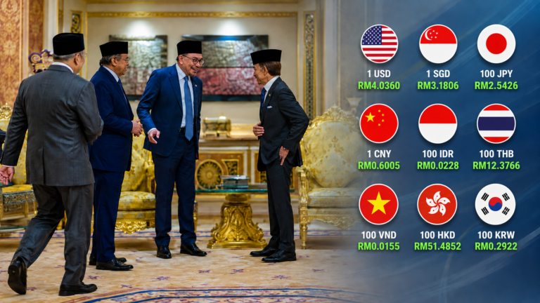 Ringgit RM4.03 : Ekonomi MADANI terus bawa khabar baik 