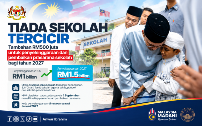 Sekolah jangan lagi terbiar? Kerajaan tambah RM500 juta untuk baiki prasarana 2027