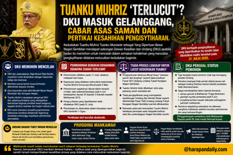 Tuanku Muhriz ‘terlucut’? DKU masuk gelanggang, cabar asas saman dan pertikai kesahihan pengisytiharan