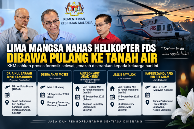 Lima mangsa nahas helikopter FDS akhirnya dibawa pulang, ini lokasi persemadian mereka