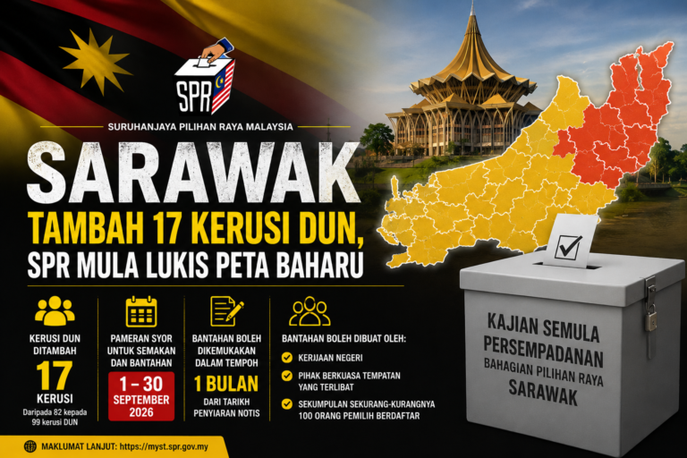 Sarawak tambah 17 kerusi DUN, SPR mula lukis peta baharu